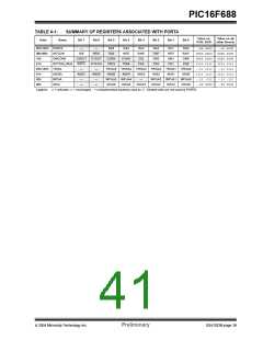 浏览型号PIC16F688-I/P的Datasheet PDF文件第41页