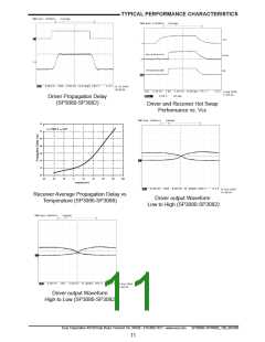 浏览型号SP3084E的Datasheet PDF文件第11页