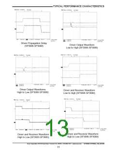 浏览型号SP3084E的Datasheet PDF文件第13页