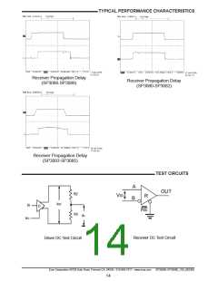 浏览型号SP3084E的Datasheet PDF文件第14页