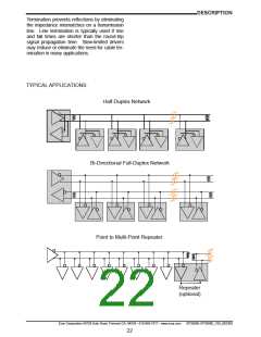 浏览型号SP3084E的Datasheet PDF文件第22页