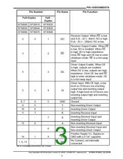 浏览型号SP3084E的Datasheet PDF文件第3页