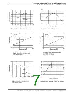 浏览型号SP3084E的Datasheet PDF文件第7页