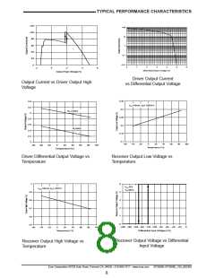 浏览型号SP3084E的Datasheet PDF文件第8页