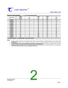 浏览型号TCMZ10V的Datasheet PDF文件第2页