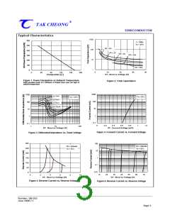 浏览型号TCMZ10V的Datasheet PDF文件第3页