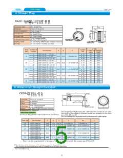 浏览型号AN3420-12的Datasheet PDF文件第5页