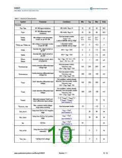 浏览型号AS8221-ASSU的Datasheet PDF文件第10页