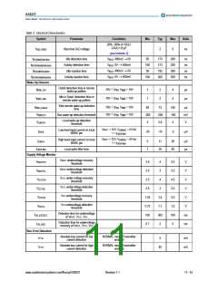 浏览型号AS8221-ASSU的Datasheet PDF文件第11页