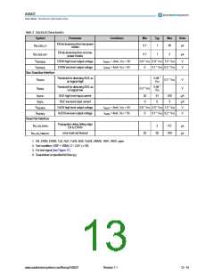 浏览型号AS8221-ASSU的Datasheet PDF文件第13页