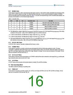 浏览型号AS8221-ASSU的Datasheet PDF文件第16页
