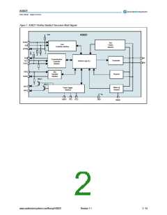 浏览型号AS8221-ASSU的Datasheet PDF文件第2页