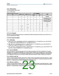 浏览型号AS8221-ASSU的Datasheet PDF文件第23页