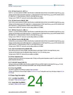浏览型号AS8221-ASSU的Datasheet PDF文件第24页