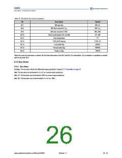 浏览型号AS8221-ASSU的Datasheet PDF文件第26页