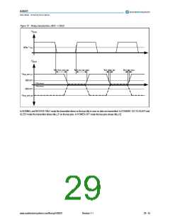 浏览型号AS8221-ASSU的Datasheet PDF文件第29页