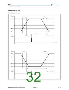浏览型号AS8221-ASSU的Datasheet PDF文件第32页