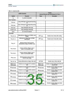 浏览型号AS8221-ASSU的Datasheet PDF文件第35页