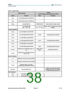 浏览型号AS8221-ASSU的Datasheet PDF文件第38页