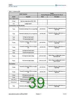浏览型号AS8221-ASSU的Datasheet PDF文件第39页
