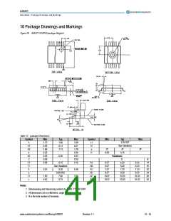 浏览型号AS8221-ASSU的Datasheet PDF文件第41页