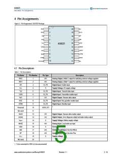 浏览型号AS8221-ASSU的Datasheet PDF文件第5页