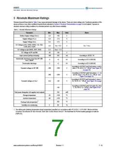 浏览型号AS8221-ASSU的Datasheet PDF文件第7页