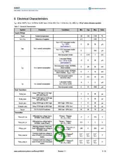 浏览型号AS8221-ASSU的Datasheet PDF文件第8页