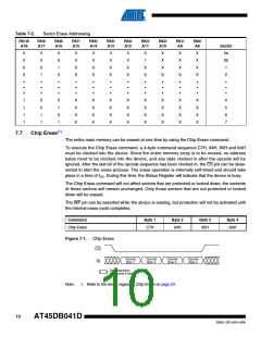 浏览型号AT45DB041D-SU-SL954的Datasheet PDF文件第10页