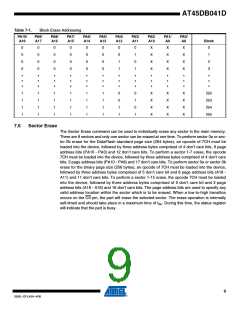 浏览型号AT45DB041D-SU-SL954的Datasheet PDF文件第9页