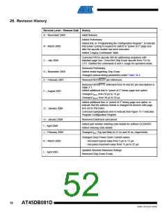 浏览型号AT45DB081D-SU-SL954的Datasheet PDF文件第52页