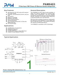 浏览型号PAM8403的Datasheet PDF文件第1页