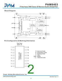 浏览型号PAM8403的Datasheet PDF文件第2页