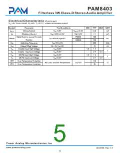 浏览型号PAM8403的Datasheet PDF文件第5页