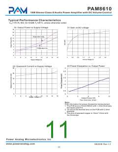 浏览型号PAM8610的Datasheet PDF文件第11页