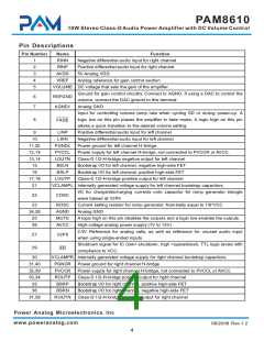 浏览型号PAM8610的Datasheet PDF文件第4页