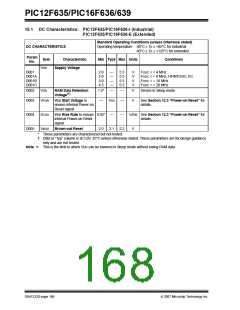 浏览型号PIC12F635-I/SN的Datasheet PDF文件第168页