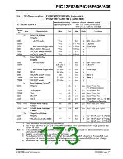 浏览型号PIC12F635-I/SN的Datasheet PDF文件第173页