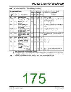 浏览型号PIC12F635-I/SN的Datasheet PDF文件第175页