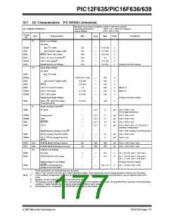 浏览型号PIC12F635-I/SN的Datasheet PDF文件第177页