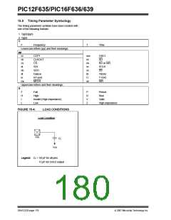 浏览型号PIC12F635-I/SN的Datasheet PDF文件第180页