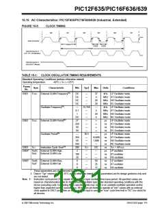 浏览型号PIC12F635-I/SN的Datasheet PDF文件第181页