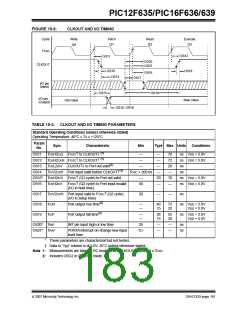 浏览型号PIC12F635-I/SN的Datasheet PDF文件第183页