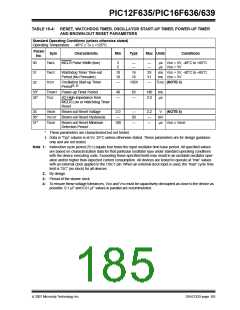 浏览型号PIC12F635-I/SN的Datasheet PDF文件第185页