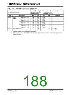 浏览型号PIC12F635-I/SN的Datasheet PDF文件第188页
