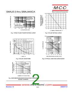 浏览型号SMAJ30CA的Datasheet PDF文件第2页