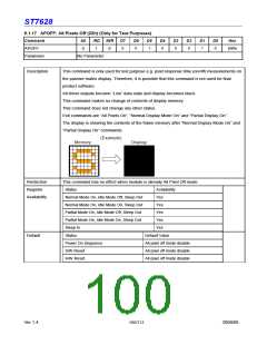 浏览型号ST7628的Datasheet PDF文件第100页