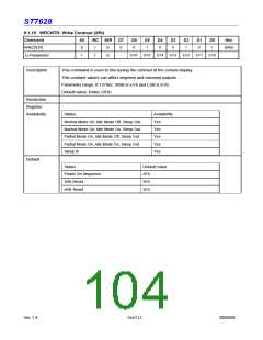 浏览型号ST7628的Datasheet PDF文件第104页