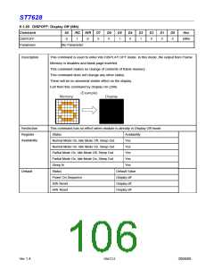 浏览型号ST7628的Datasheet PDF文件第106页