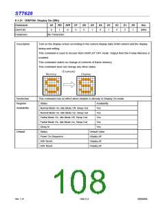 浏览型号ST7628的Datasheet PDF文件第108页